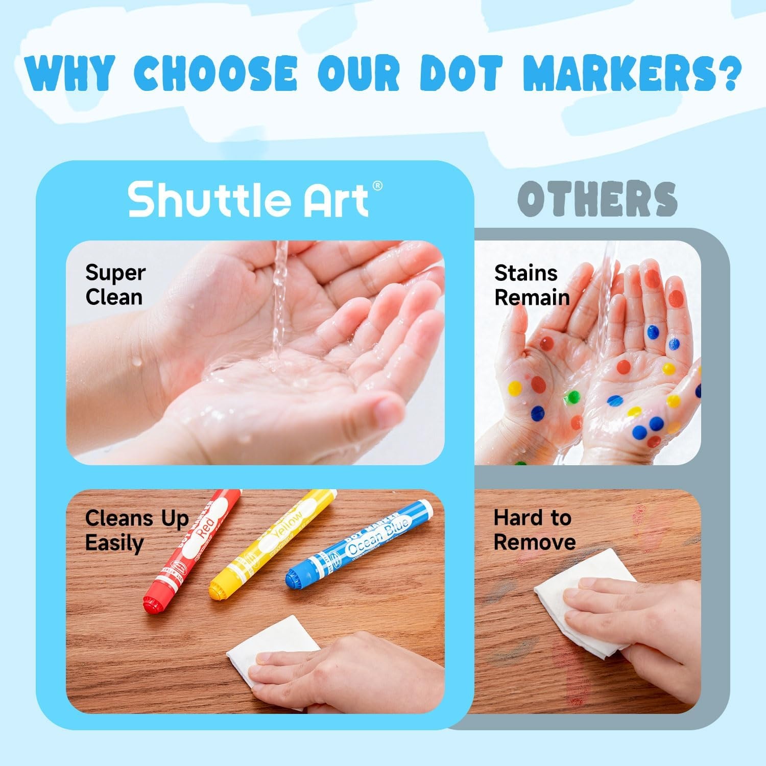 image:imageShuttle Art 50 Pack Dot Markers 10 Colors x 5 Sets Washable Bingo Daubers for Kids amp Toddlers NonToxic WaterBased Art Supplies for Preschoolers and Classroom10 Colors