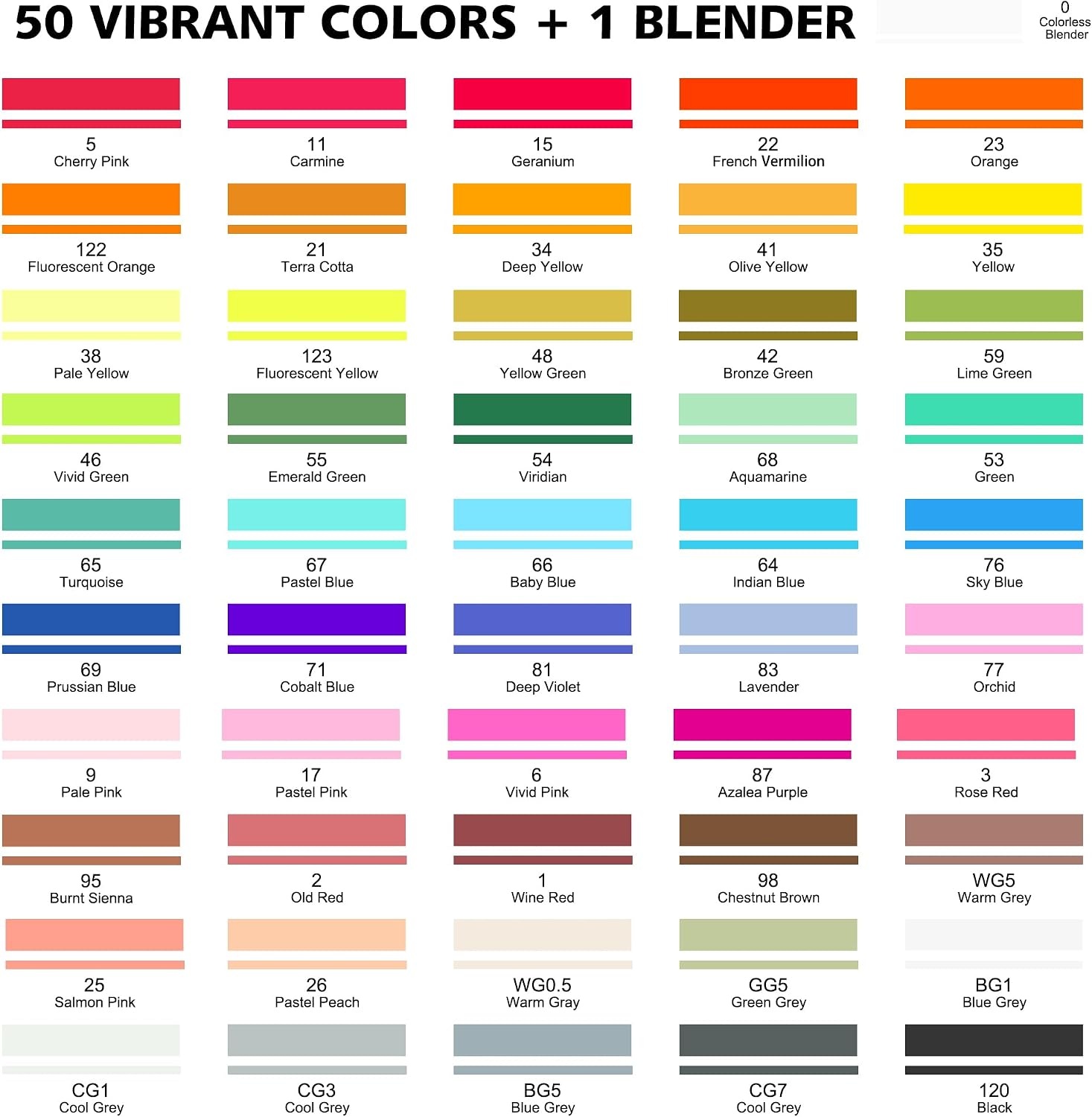image:imageShuttle Art Alcohol Marker Bundle Set of 51 Colors Brush Tip Alcohol Markers  30 Colors Journal Pens