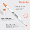 Shuttle Art Alcohol Marker Pad Bundle, Set of 101 Colors Dual Tip Alcohol Markers + 80 Sheets Marker Pad