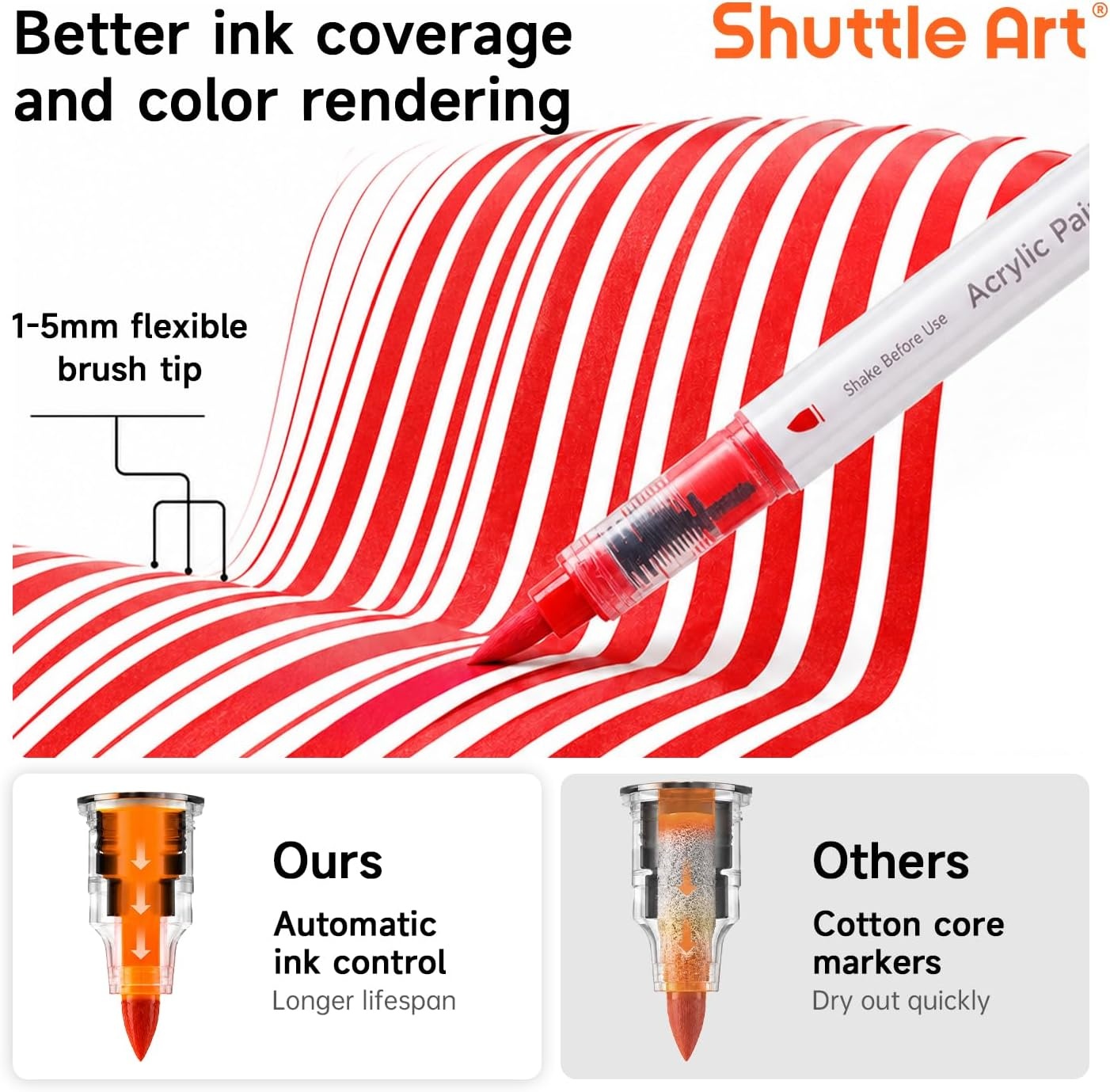 image:imageShuttle Art 48 Refillable Markers 394x394 Acrylic Marker Journal
