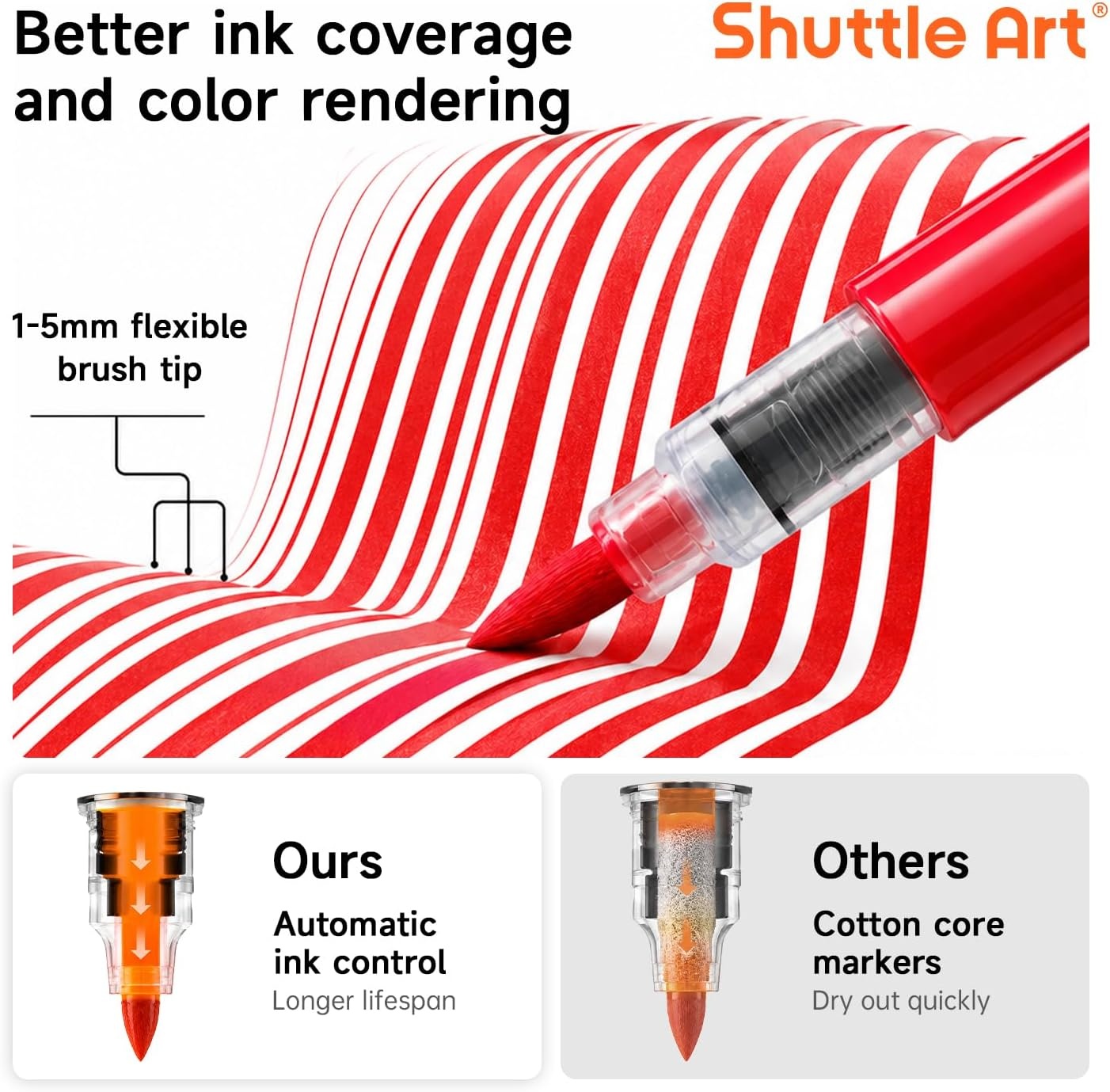 image:imageShuttle Art 96 DualTone Refillable Markers 100 Matching Ink Refills