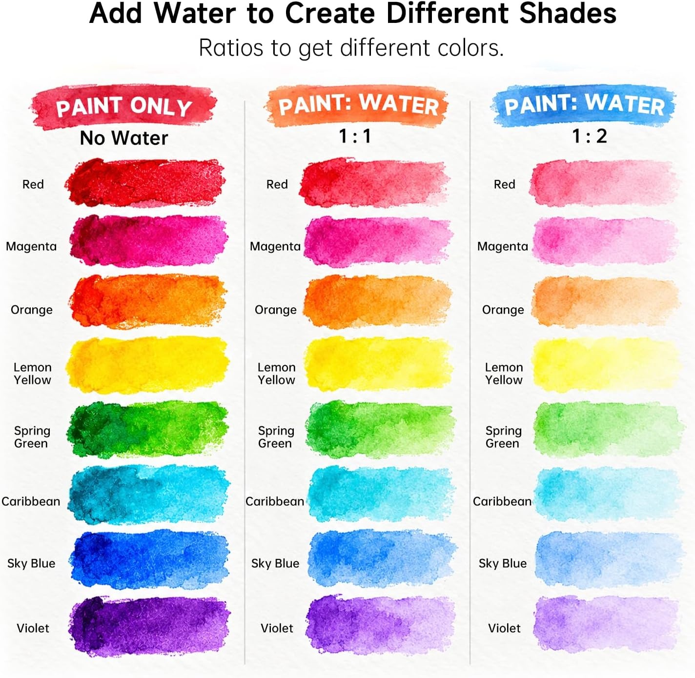 image:imageShuttle Art 8 Colors Liquid Watercolor Paint 4oz NonToxic Watercolors8 Colors
